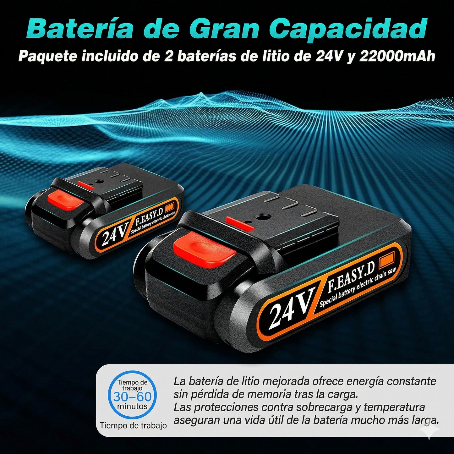 MiniSierra ProSafe — Corta Fácil y Seguro con Una Mano + 2 Baterías Incluidas