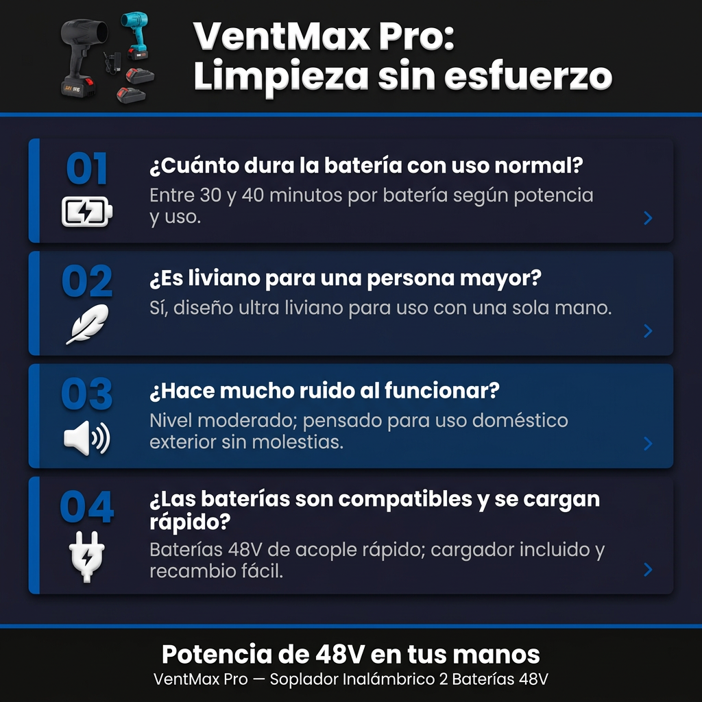 VentMax Pro — Soplador Inalámbrico 2 Baterías 48V