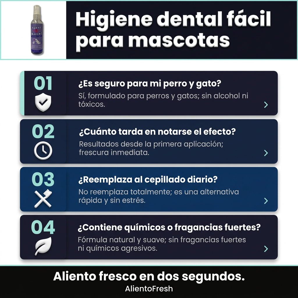 AlientoFresh — Spray Oral para Mascotas