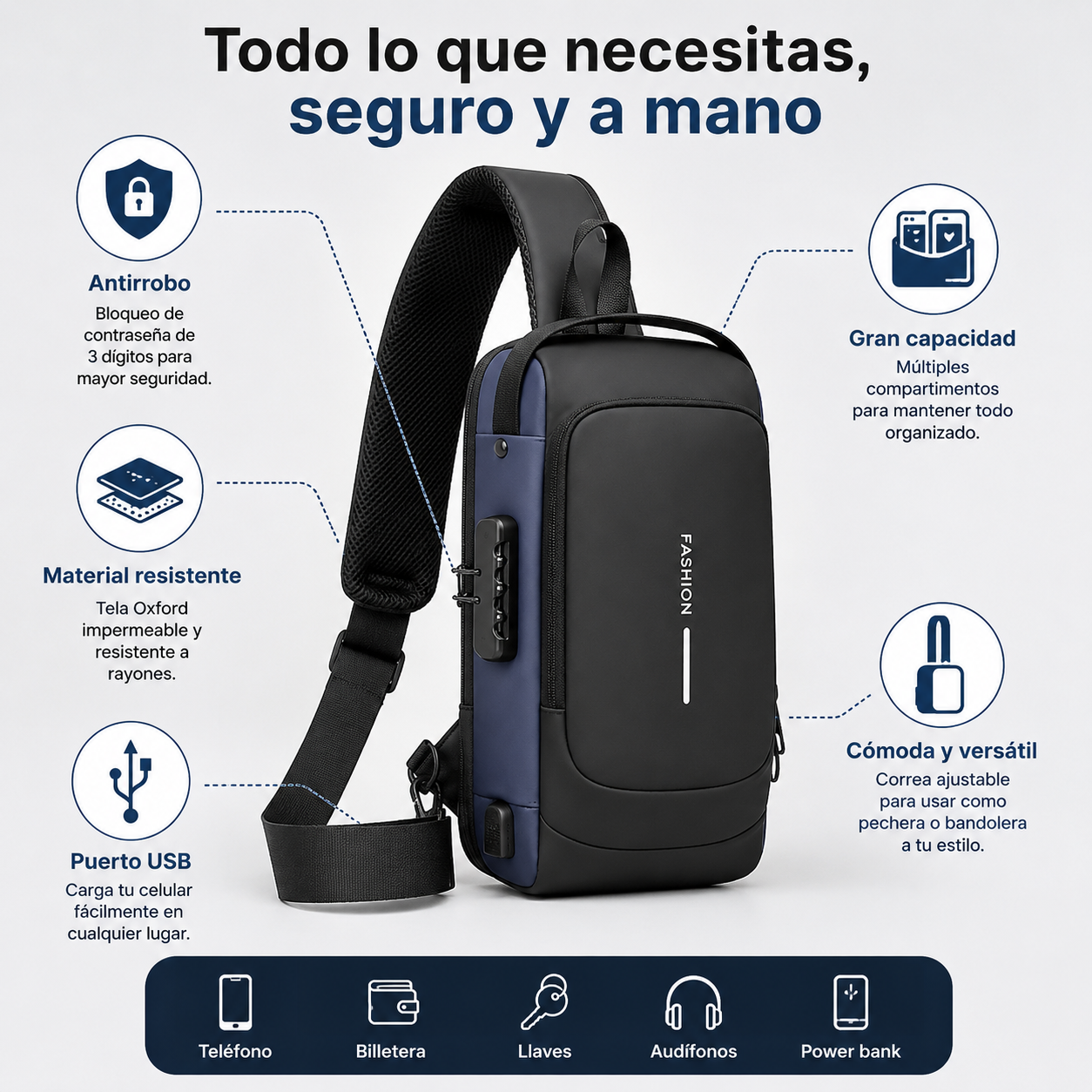 BlindaGear — Bolsa pechera antirrobo con carga USB