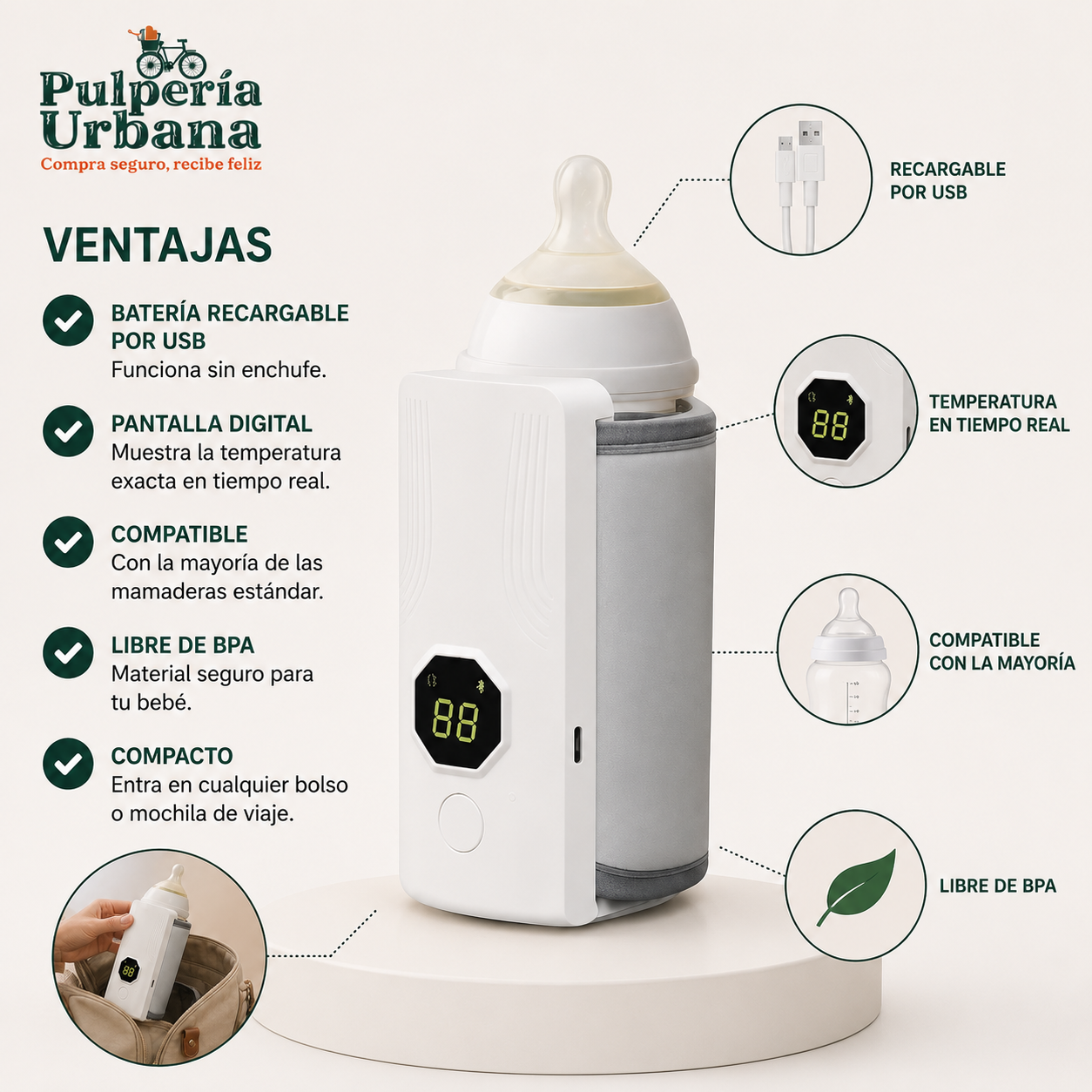 TermaPerfect - Calentador Portatil De Mamaderas