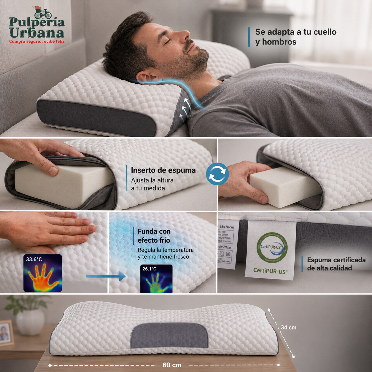 ErgoMax - Almohada Cervical Ergonomica 1pcs