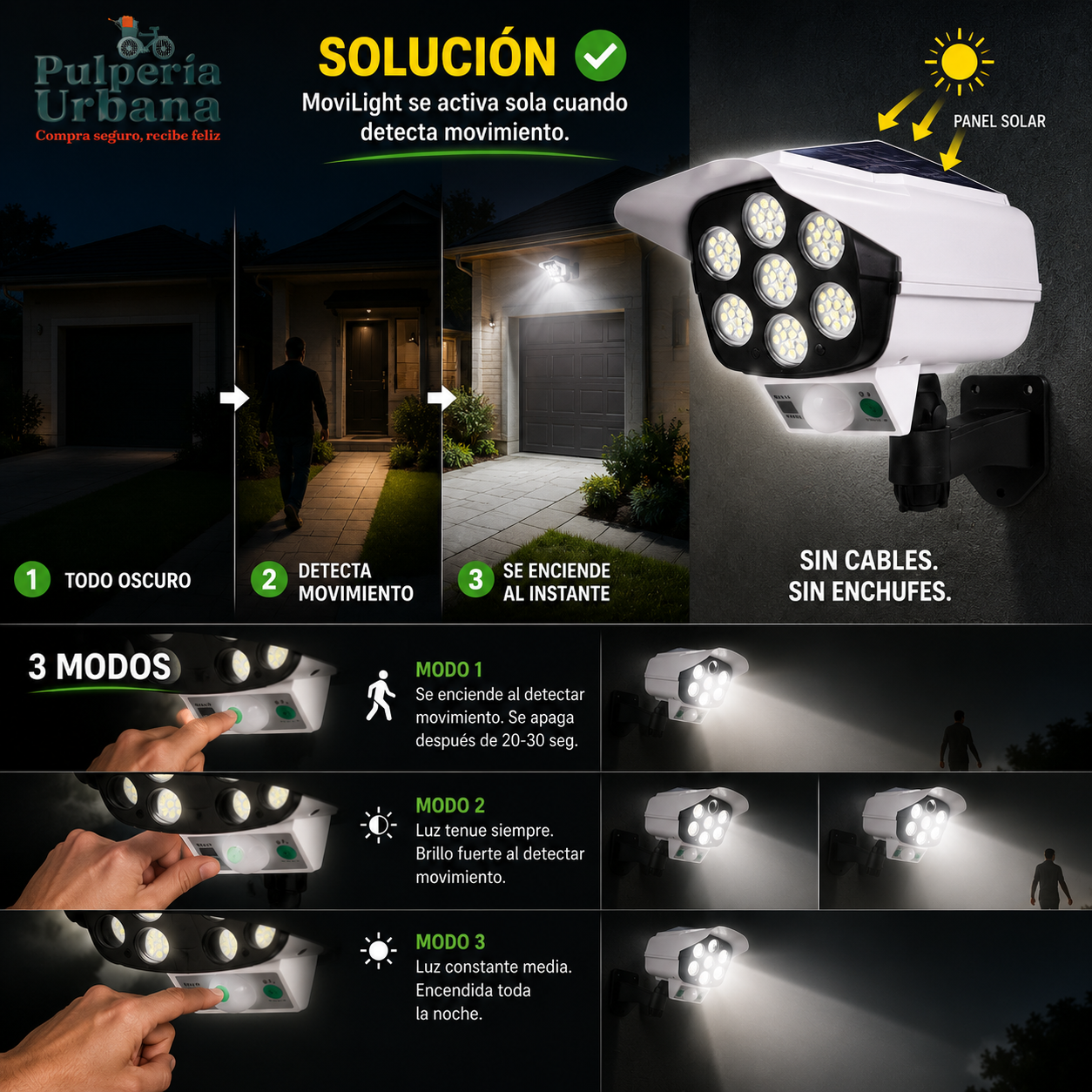 MoviLight - PACK X3 FOCO SOLAR TIPO CAMARA SENSOR